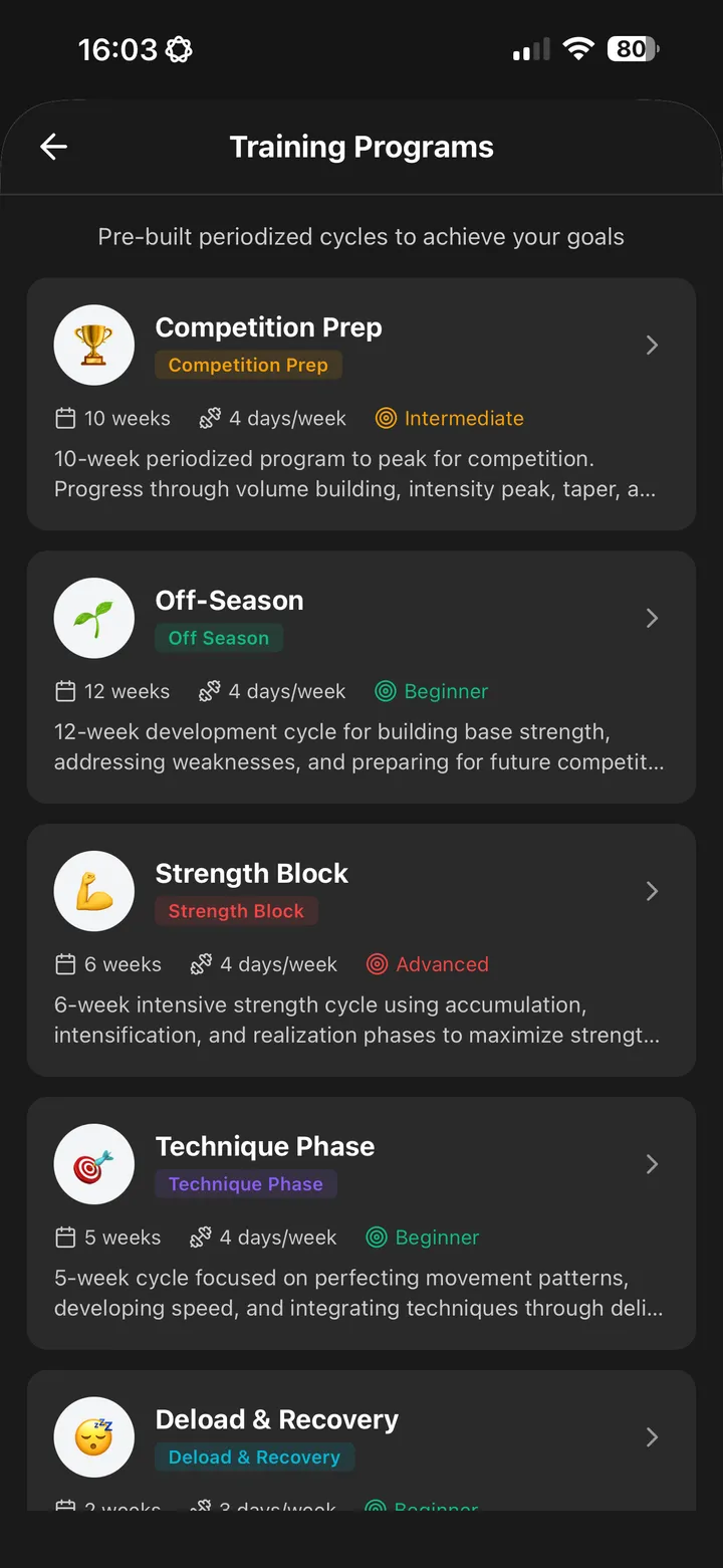 Программы тренировок ArmProgress для борцов