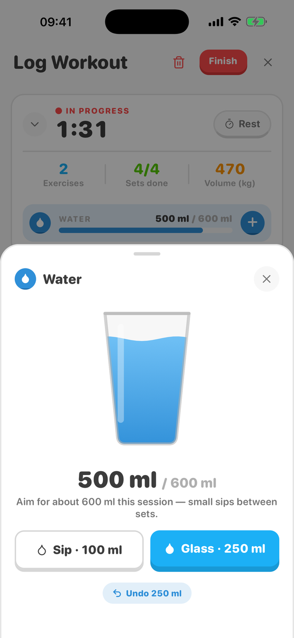 Water Tracking