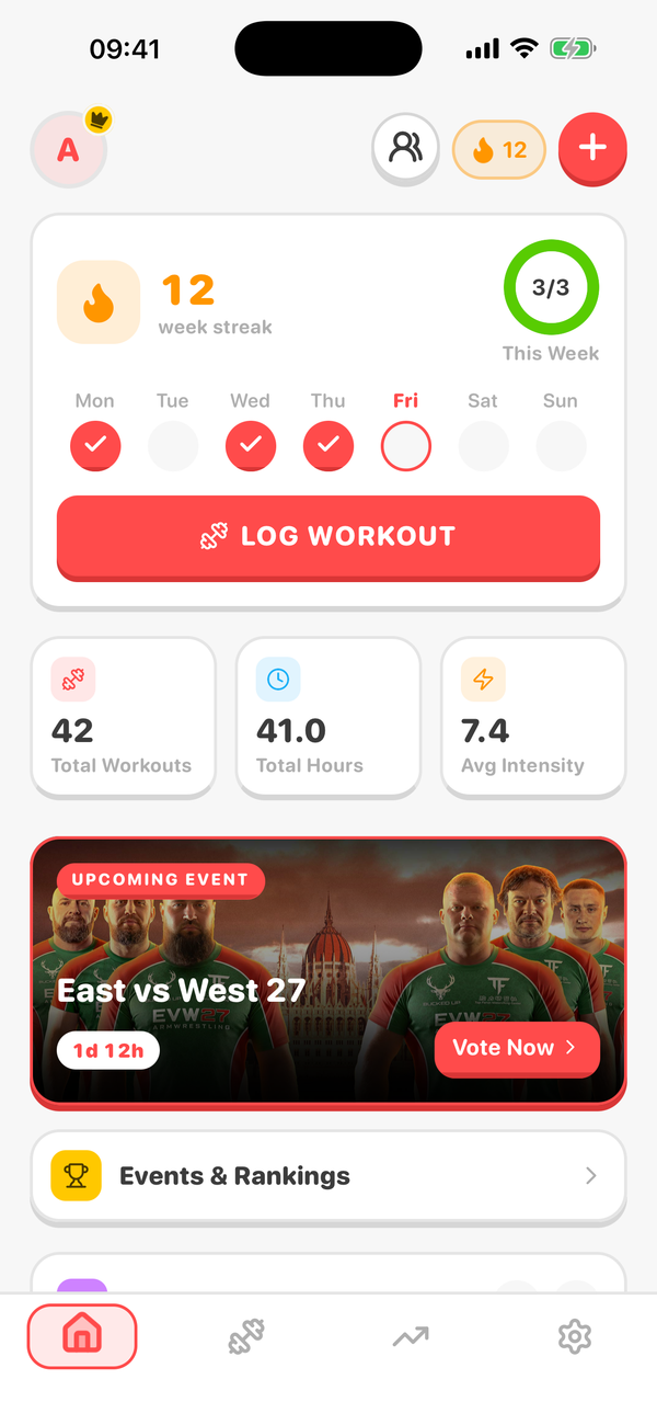 Events & Rankings